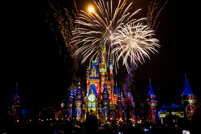 Top Things to Do in Orlando for Thanksgiving 2024