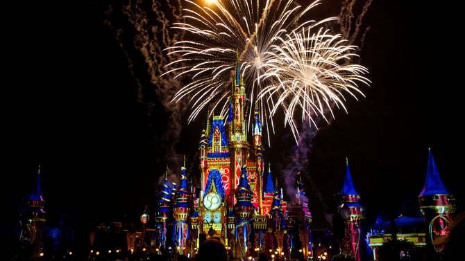 Top Things to Do in Orlando for Thanksgiving 2024